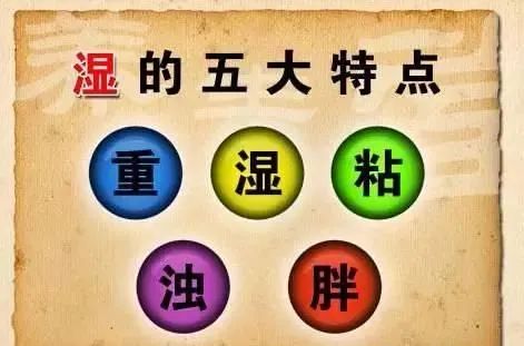 Zhang Zhongjing's Timeless Formula for Eliminating Dampness