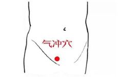 The Huangdi Neijing: Tapping These Two Points Can Eliminate Spleen Pathogens