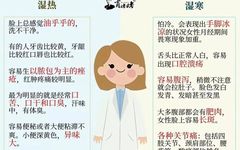Distinctions Among Drying Dampness, Transforming Dampness, Dispelling Dampness, Draining Dampness, Permeating Dampness, and Benefiting Dampness in Traditional Chinese Medicine!