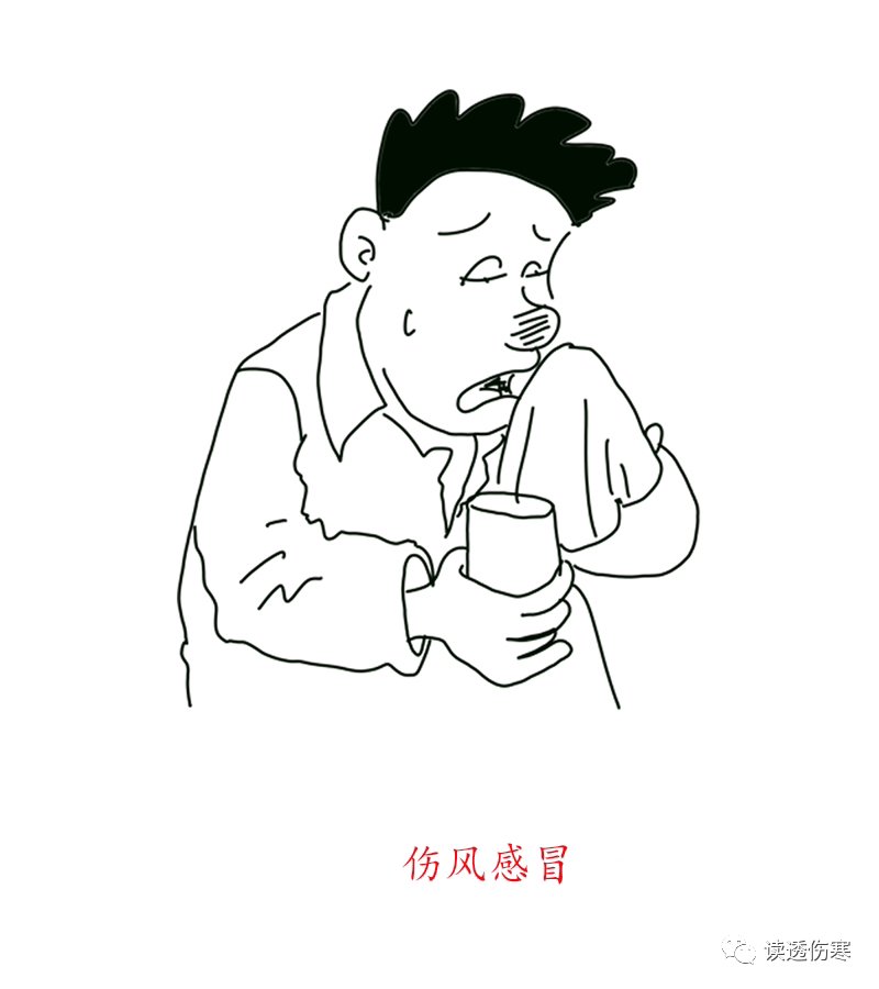 Are You Suffering from Wind-Cold or Wind-Heat Cold? If You Can't Distinguish, Use This!