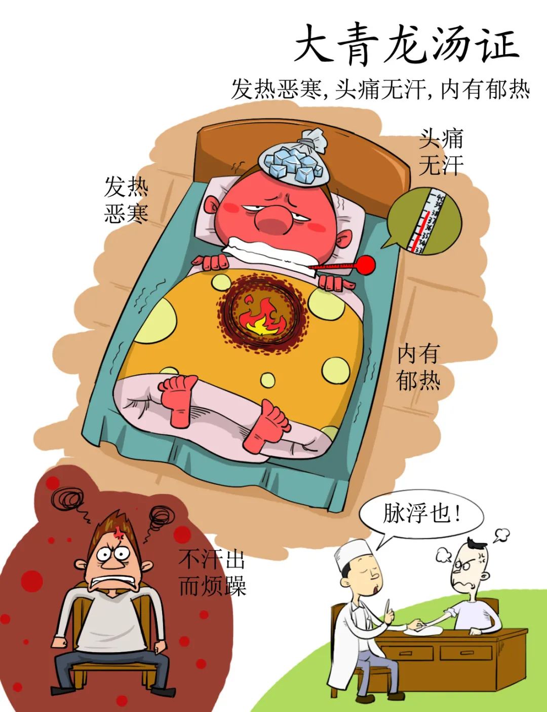 High-Definition Comic Version of the Treatise on Cold Damage