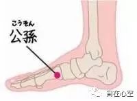 The Fifteen Collaterals in Traditional Chinese Medicine