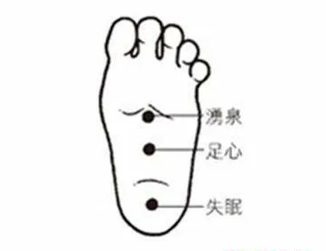 47 Unique Acupuncture Points Worth Seeing! (Collector's Edition)