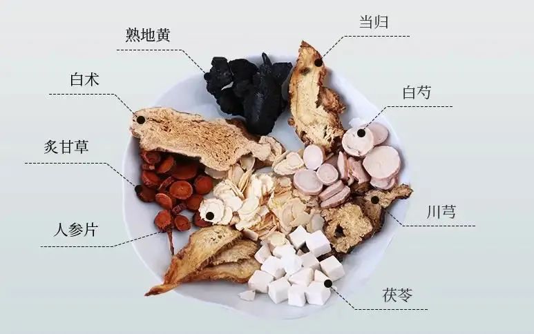 How to Nourish Blood When Suffering from Anemia