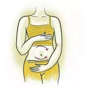 Massage These 4 Areas to Achieve Yin-Yang Balance and Smooth Qi and Blood Flow!