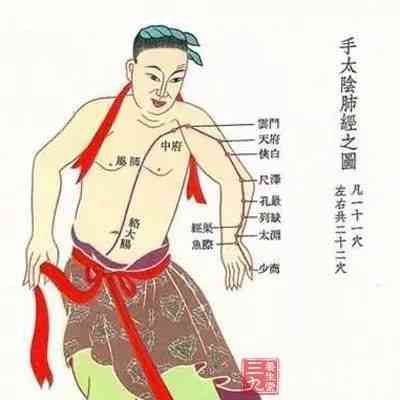 The Huangdi Neijing: Meridians, Determining Life and Death, Addressing Hundreds of Diseases
