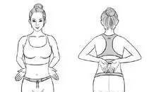 8 Effective Methods to Improve Spleen and Stomach Yang Deficiency