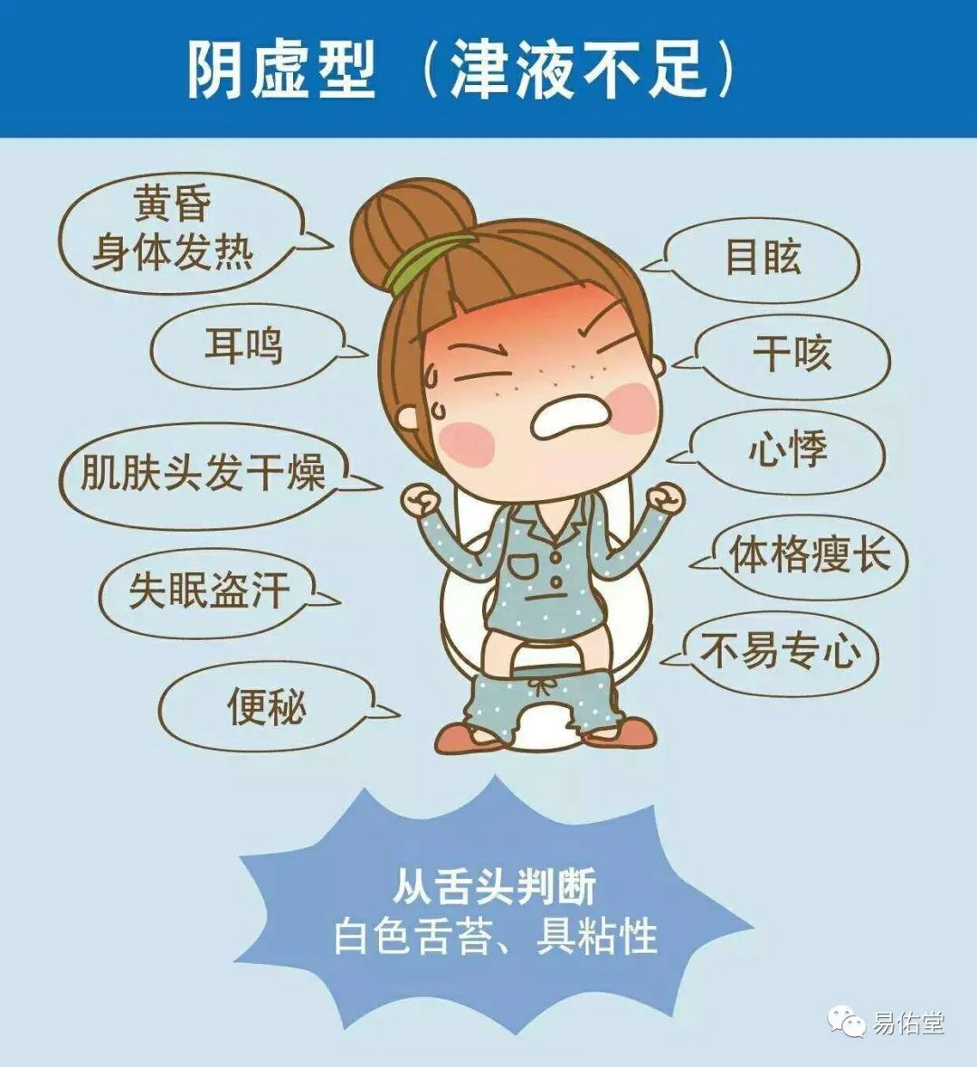 Characteristics and Management of Yin Deficiency Constitution