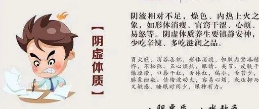 How to Nourish and Care for Different Constitutions (Part 3) - Yin Deficiency Constitution