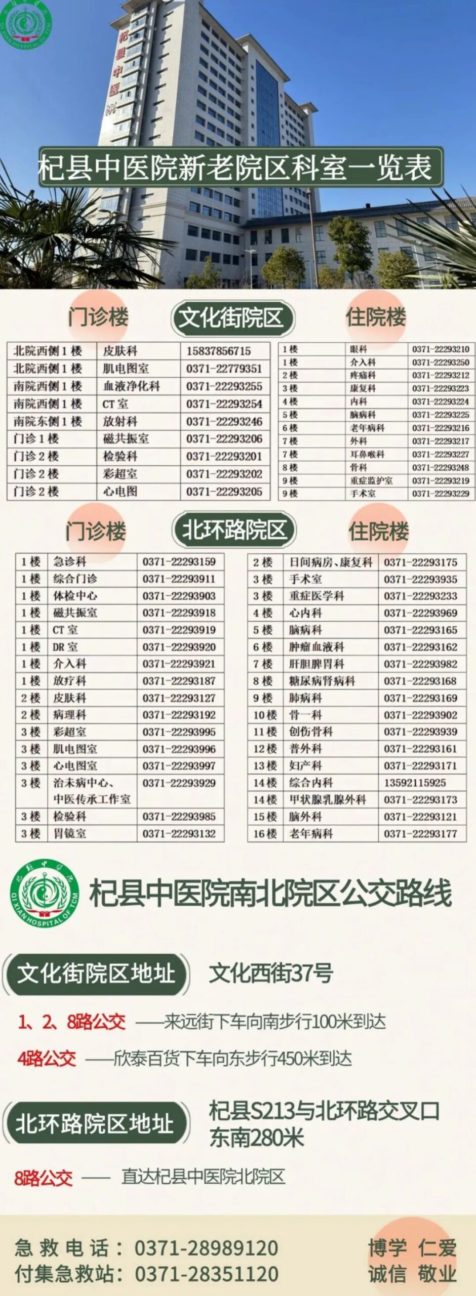 Health Science Popularization: Traditional Chinese Medicine for Wellness
