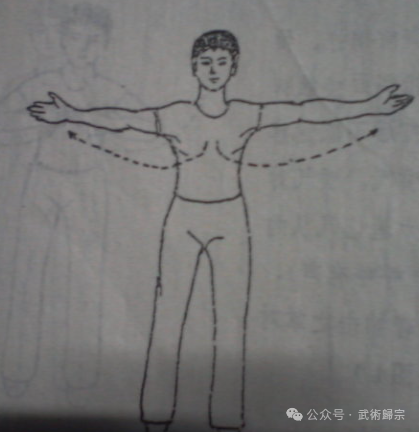 Introduction to Qigong Health Preservation and Defensive Techniques