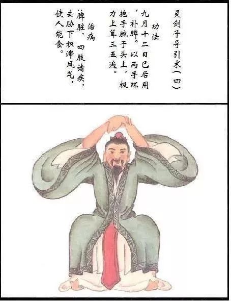 Traditional Chinese Medicine Guided Exercises: Simple Movements for Disease Prevention and Treatment