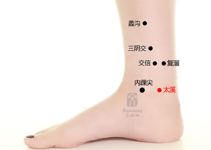 Can 'Deficiency' Also Cause Excess Heat? This Method is Essential for Those with This Constitution to Clear Heat, Nourish Yin, and Moisten Dryness!