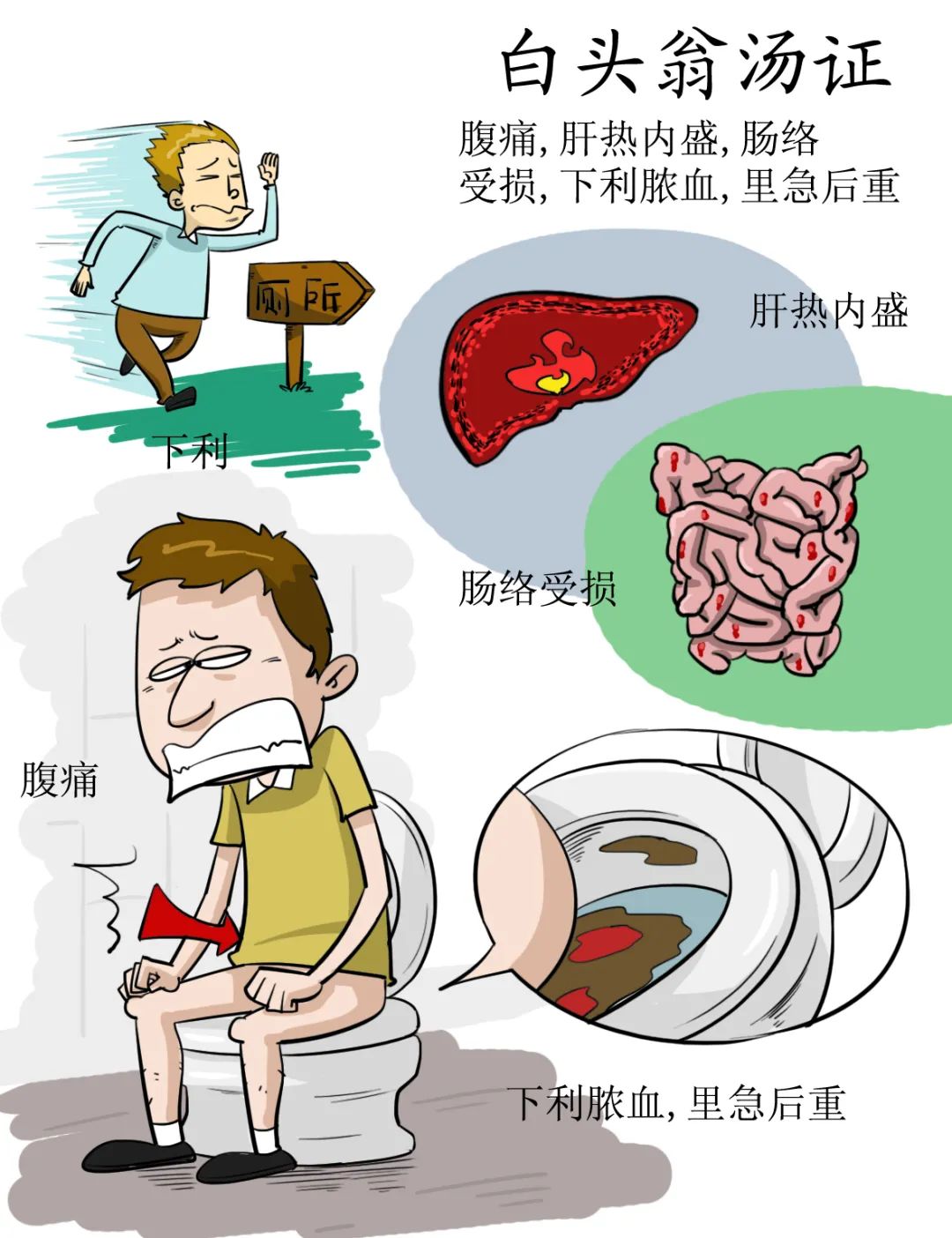 High-Definition Comic Version of the Treatise on Cold Damage