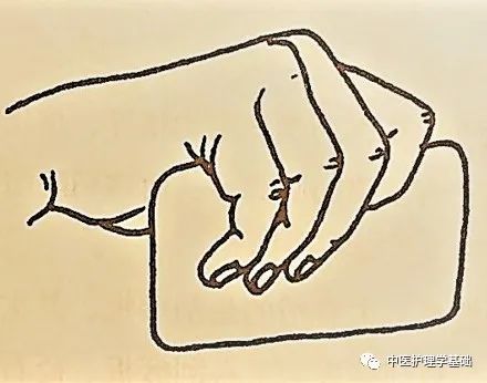 Gua Sha: A Traditional Chinese Medicine Technique for Health