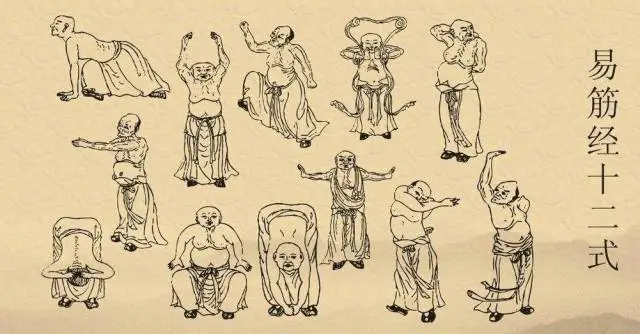 The Daoist Art of Yi Jin Jing: Full Text and Explanation