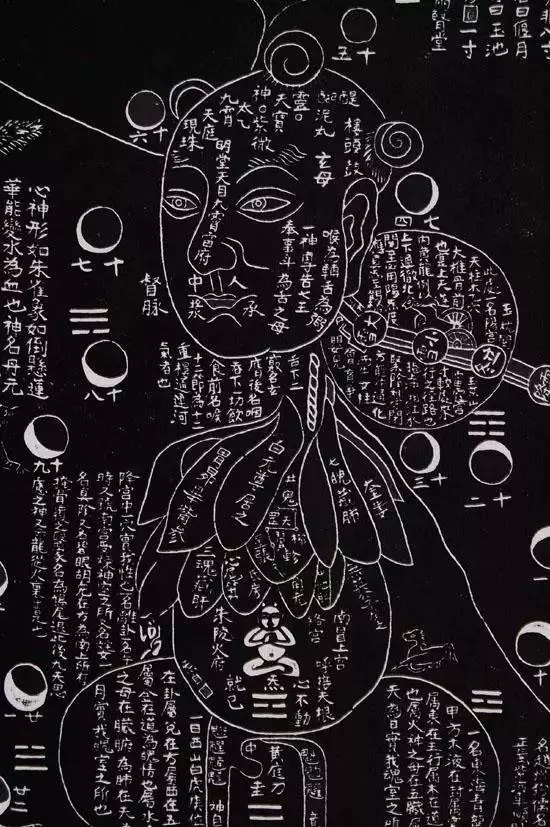 Transformations After the Complete Opening of the Eight Extraordinary Meridians
