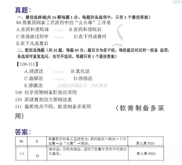 Summary of Key Points in Traditional Chinese Medicine External Preparations