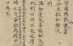 Introduction to the Treatise on Cold Damage and the Essential Prescriptions from the Golden Cabinet