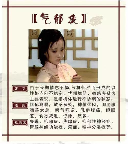The Nine Major Constitutions in Traditional Chinese Medicine: Which One Are You?