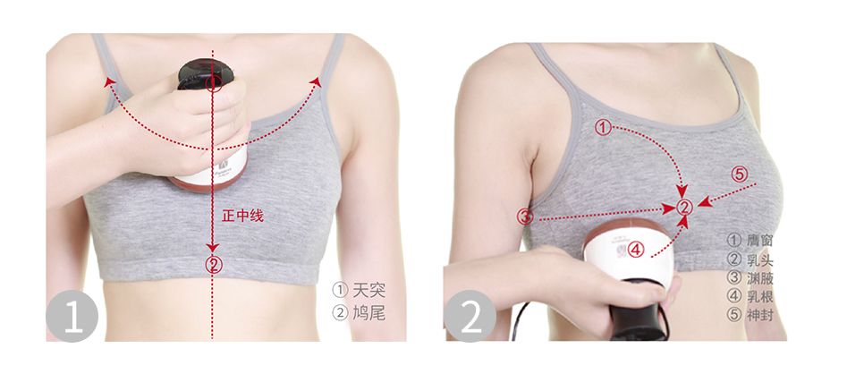 Detailed Teaching of Gua Sha! After Reading, You'll Know That Gua Sha Is Not Difficult at All!