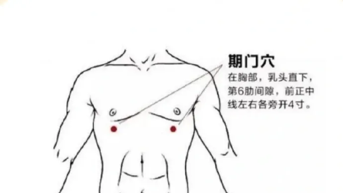 The Magical "Three Gates" of Moxibustion: Effective Relief for Insomnia and Depression!