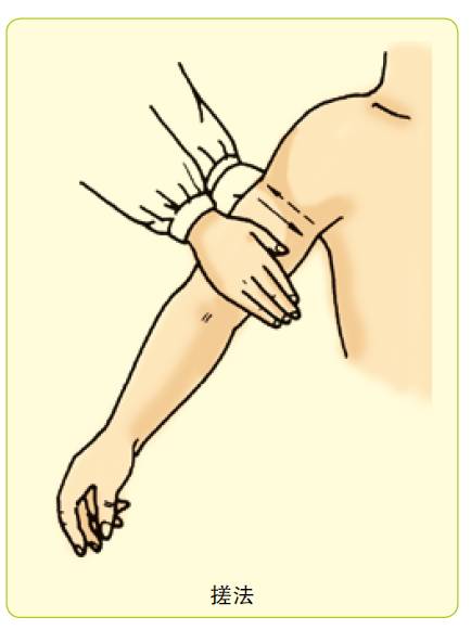 Introduction to Tui Na: 13 Massage Techniques You Can Learn Quickly