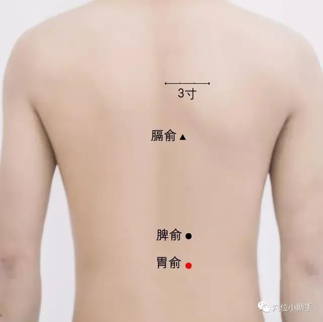 Moxibustion: A Quick Way to Lift Sagging Faces!