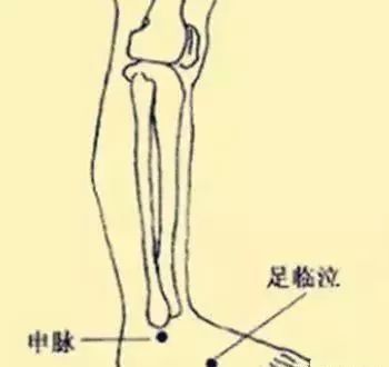 Common Acupuncture Points and Their Effects! (Illustrated Version)