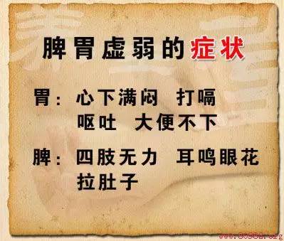 Eight Effective Methods to Improve Spleen and Stomach Yang Deficiency (Practical)