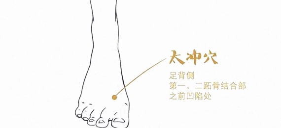 Understanding Liver Qi Stagnation: Symptoms and Treatment in Traditional Chinese Medicine