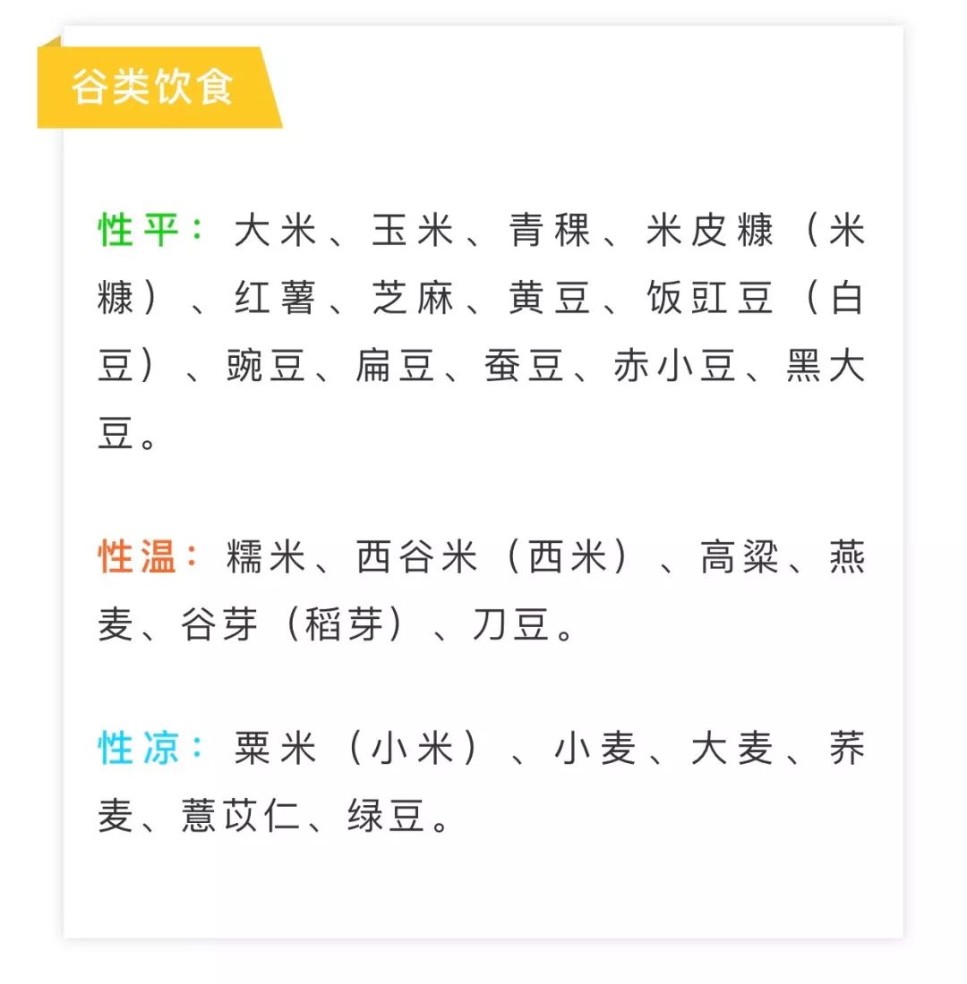 Understanding the Four Natures of Food in Traditional Chinese Medicine