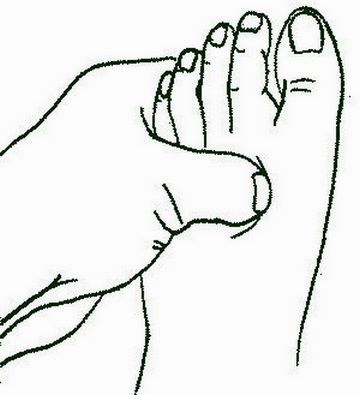 The 12 Essential Acupuncture Points for Treating Various Ailments!