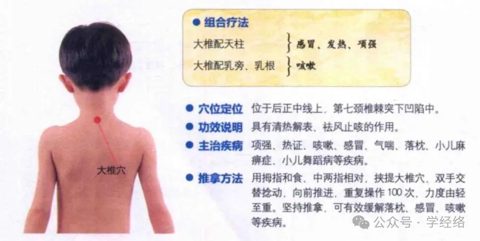 Nine Acupuncture Points for Moxibustion to Address 90% of Diseases
