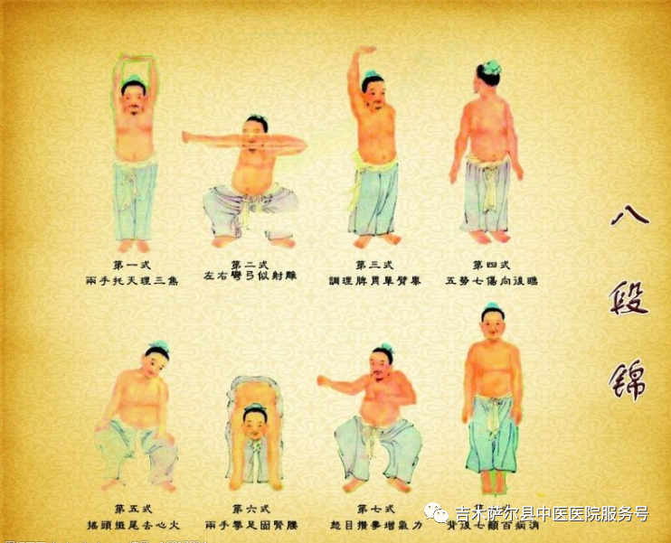 Traditional Chinese Medicine Approach to Identifying and Managing Body Constitution