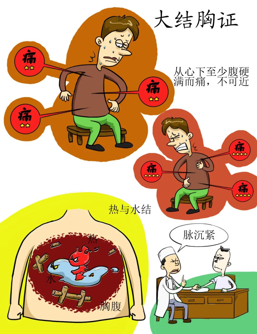 High-Definition Comic Version of the Treatise on Cold Damage