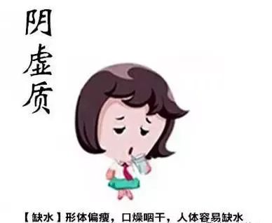 Understanding Yin Deficiency in Traditional Chinese Medicine