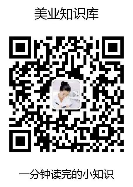 Daily Knowledge: What is Liu Yin (Six Excesses)?