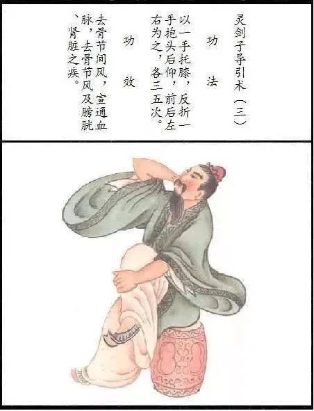 Traditional Chinese Medicine Health Preservation: The Amazing Art of Dao Yin, Simple Movements for Disease Prevention and Treatment
