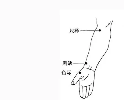 57 Practical Acupuncture Points Everyone Can Use