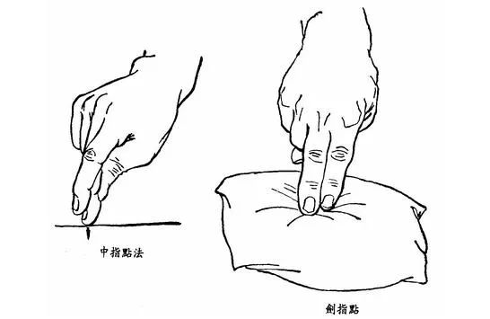Traditional Chinese Medicine Nursing Techniques: Acupoint Massage