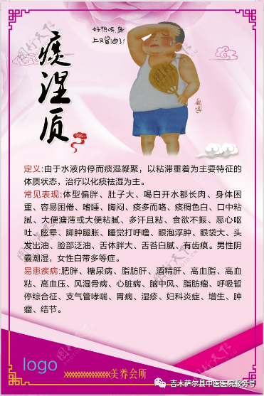 Traditional Chinese Medicine Approach to Identifying and Managing Body Constitution