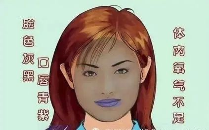 Comprehensive Guide to Facial Diagnosis in Traditional Chinese Medicine (With Images and Explanations)