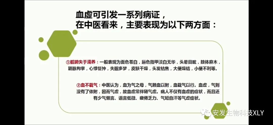 Manifestations and Regulation of Blood Deficiency