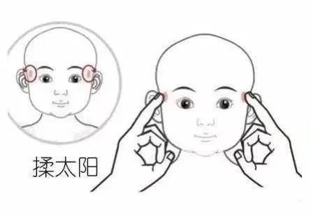 Traditional Chinese Medicine for Children's Health: Caring for Your Baby with Pediatric Tuina