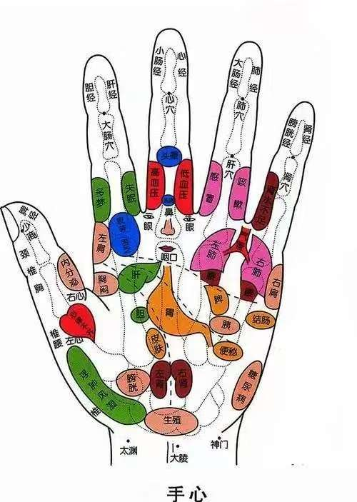 Understanding Hand Gua Sha in Traditional Chinese Medicine