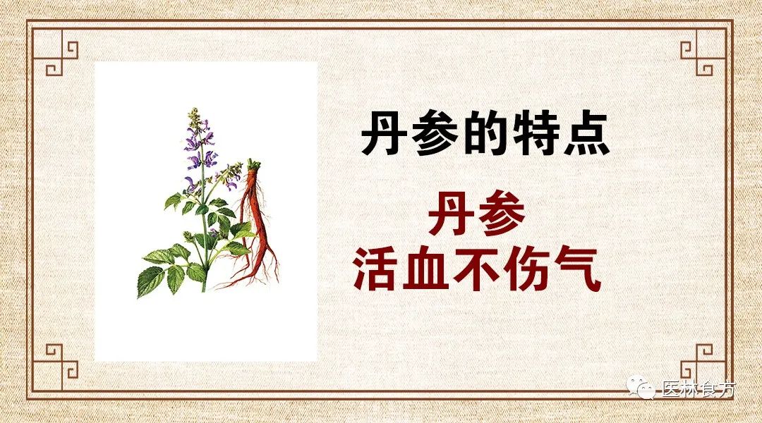 Dan Shen: A Key Herb for Cardiovascular Health in Traditional Chinese Medicine