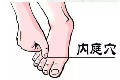 You Are Your Best Doctor: "Acupoint Pressure Chart"! Save It If You Need It