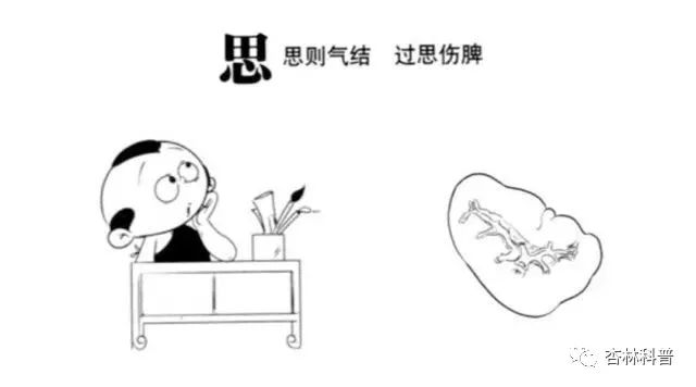 Dr. Ni Haixia Discusses the Characteristics of 'Seven Emotions' as Causes of Disease
