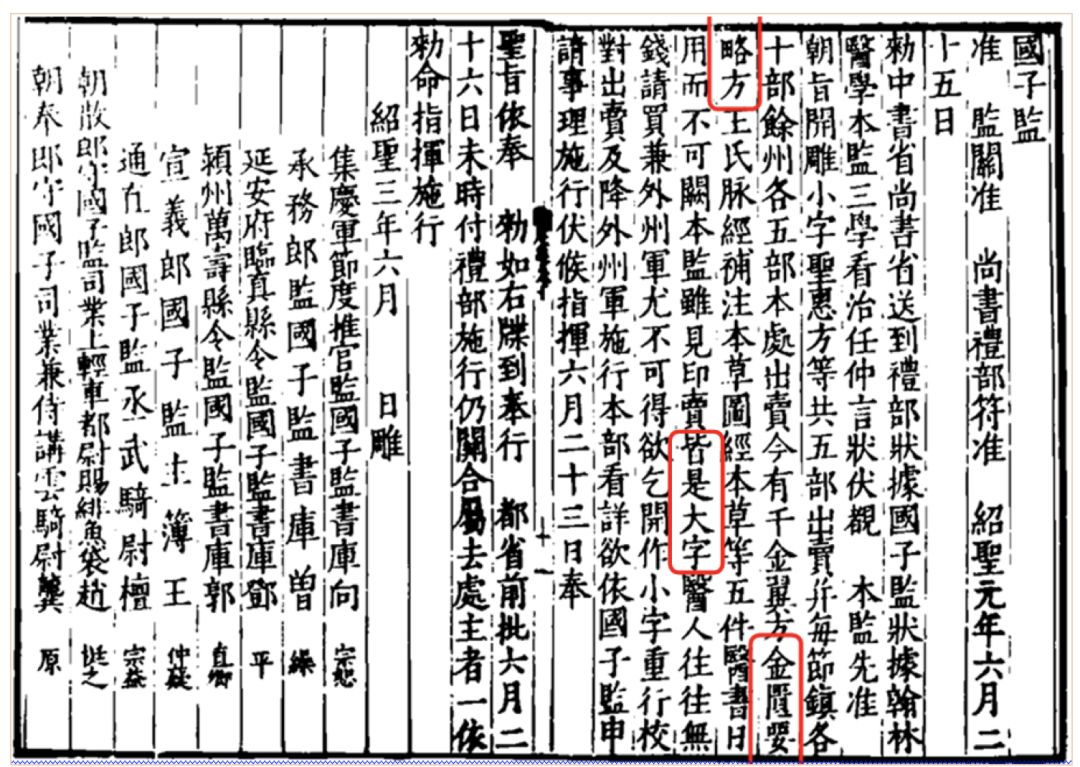Exploring Medical History | Discovering the Original Name of the "Jingui Yaolue"